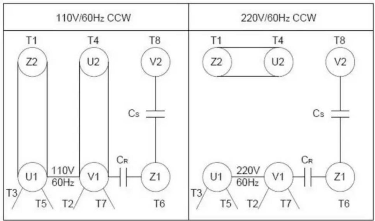 Vevor BS-712R - Avvertimento - 2