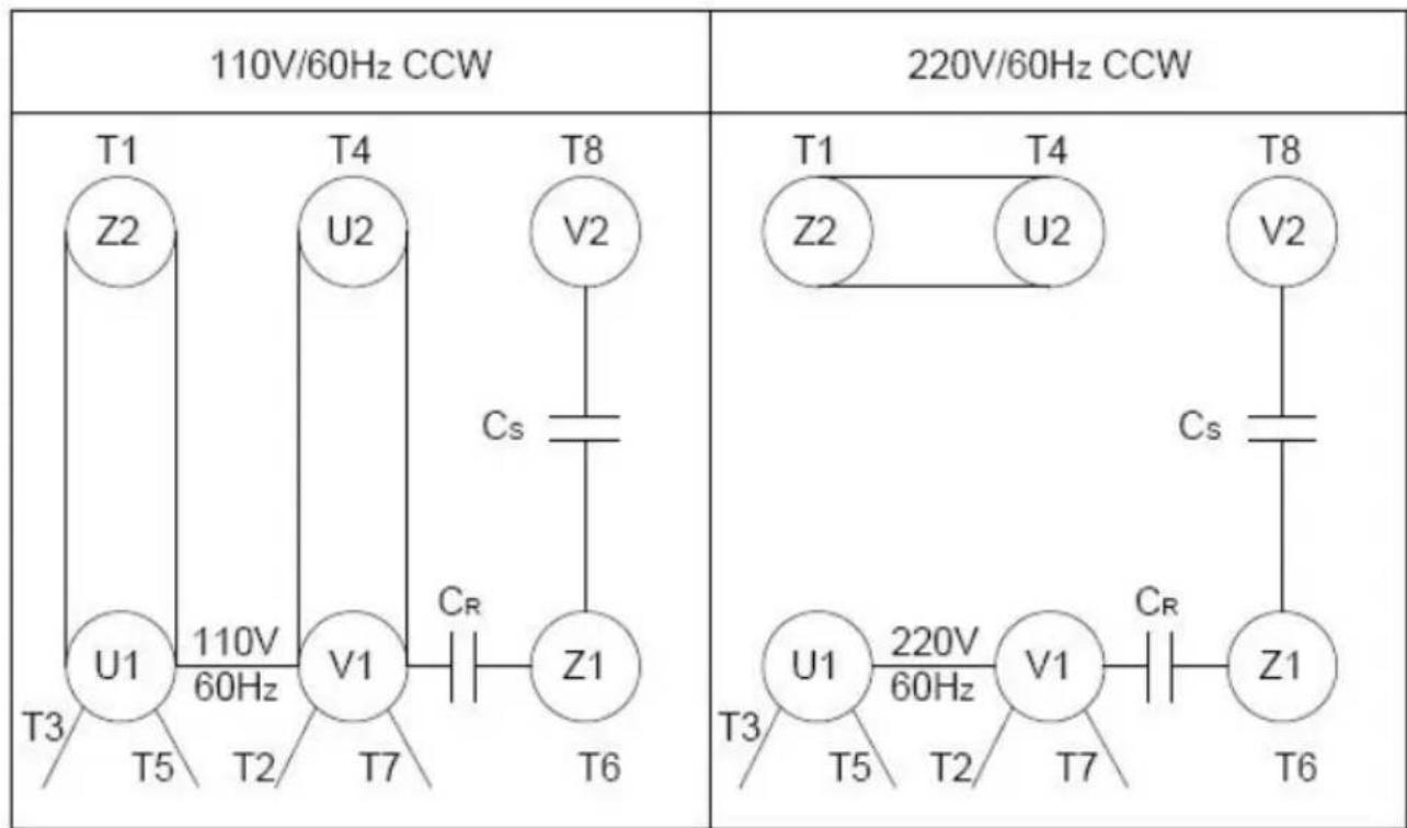 Vevor BS-712R - Warning - 2