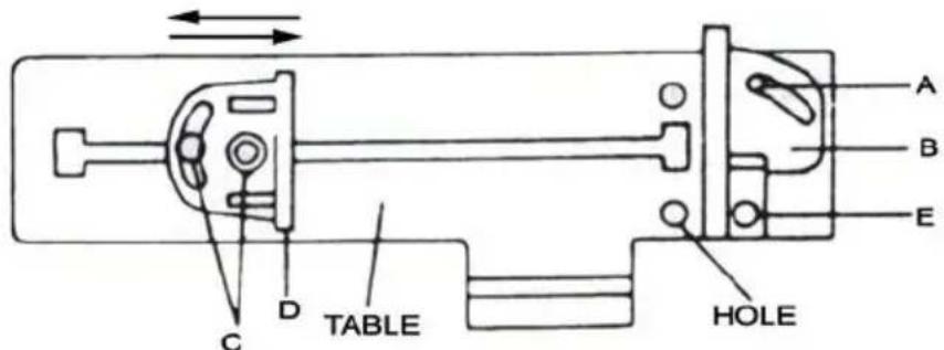 Vevor BS-712R - QUICK VISE ADJUSTMENT FOR ANGLE CUT - 1