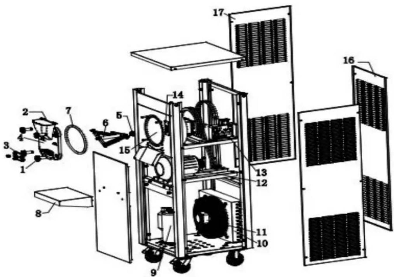 Vevor BQL-128YH - III.Struktura produktu - 2