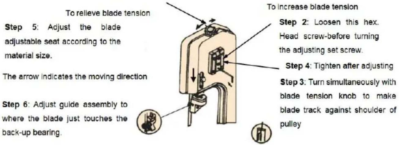 Vevor BS-115 - ADJUSTING THE BLADE TRACKING - 1