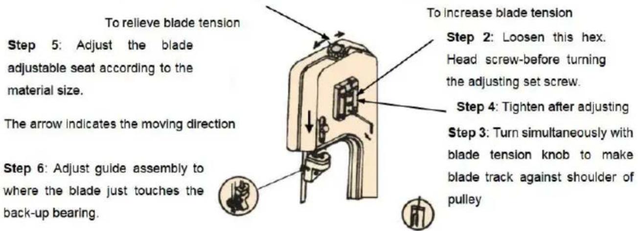 Vevor BS-115 - NEED HELP? CONTACT US! - 1
