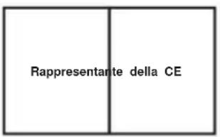 Vevor CB10 - APPLICAZIONE - 1