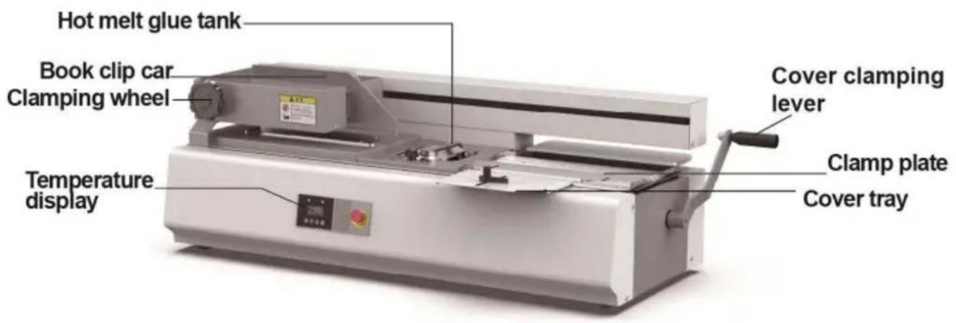 Vevor B40M - I, SRODKI OSTROZNOSCI - 5