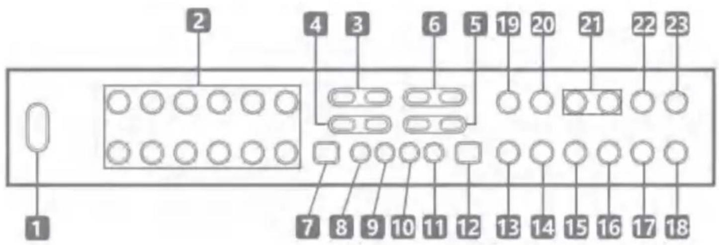 Vevor BD-663 - VEVOR® - 3