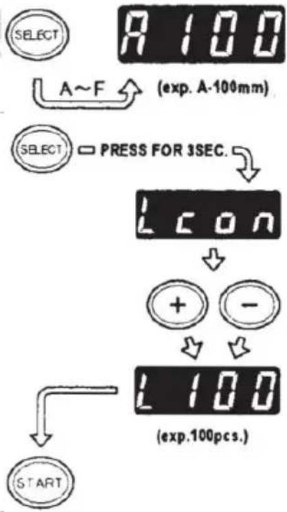 Vevor AT-60 - Use Narrow Tape /Use Two Rolls in a Same Time - 1