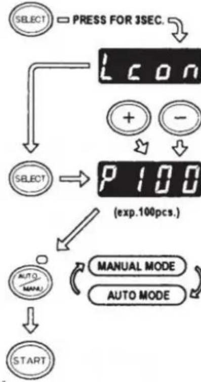 Vevor AT-60 - STRUCTURE DIAGRAM - 11