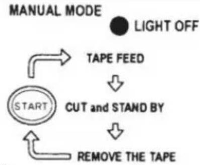 Vevor AT-60 - STRUCTURE DIAGRAM - 8