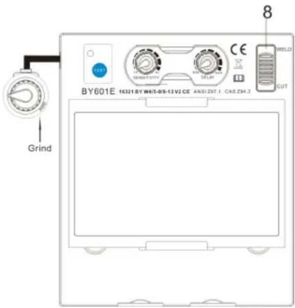 Vevor BY601E - Mode Control - 1