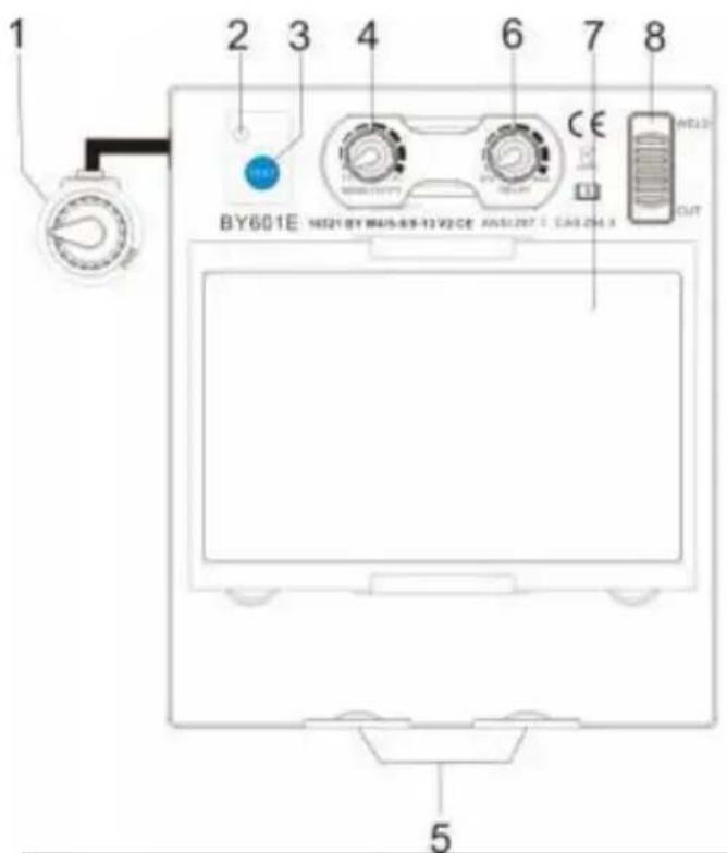 Vevor BY601E - CORRECT DISPOSAL - 21