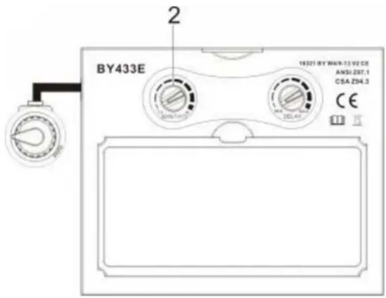 Vevor BY433E - Lens Vertragingsregeling - 1