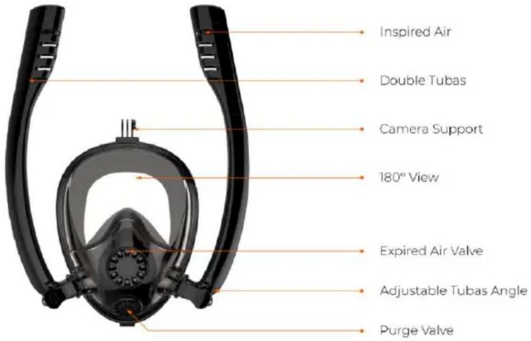 Vevor C300PLUS - Composed of DIVING MASK - 1