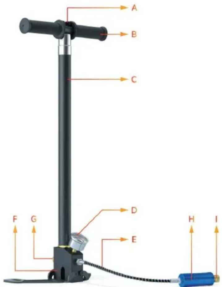 Vevor C300PLUS - Notas de instalación - 1