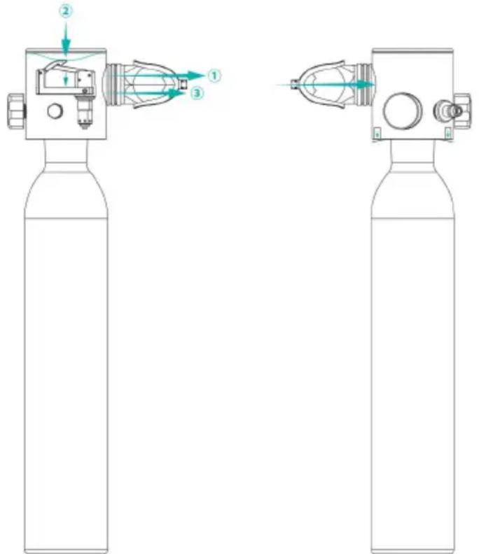 Vevor C300PLUS - WARNING - 1