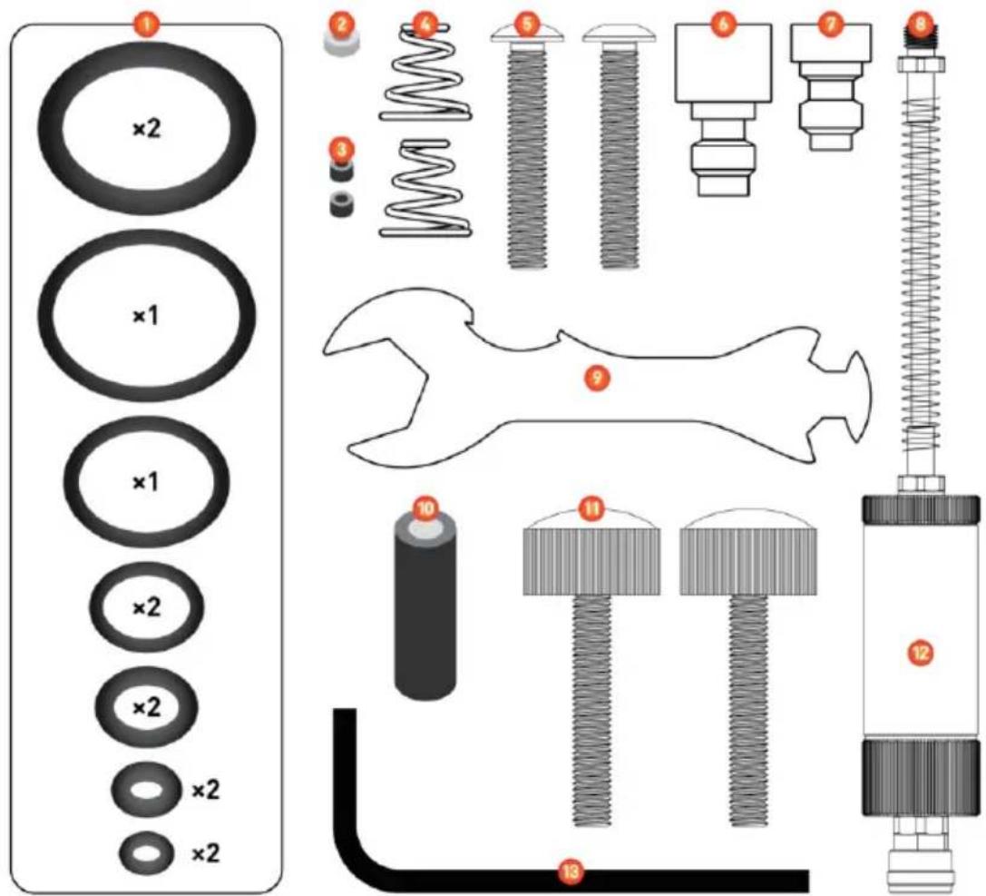 Vevor C300PLUS - Accessories List - 1