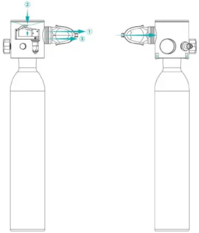 Vevor C300PLUS - WARNING - 1
