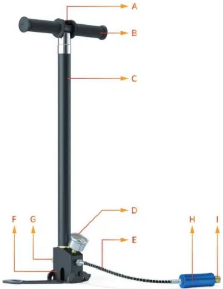 Vevor C300PLUS - Note di installmente - 1