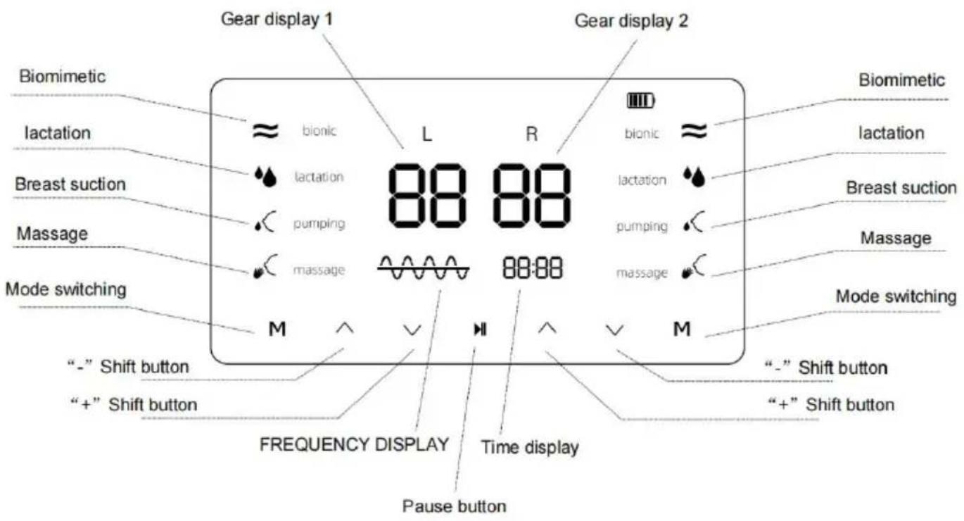 Vevor D-168 - Panel operation instructions - 1