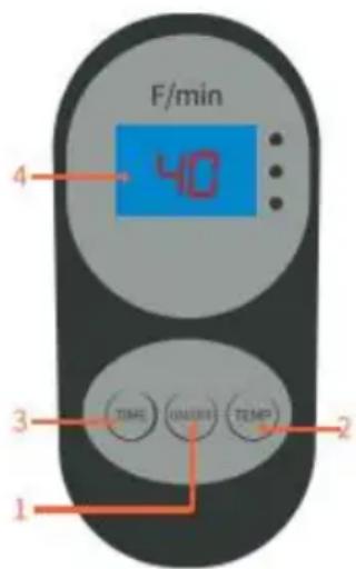 Vevor BW-802 - MODE D'EMPLOI - 1