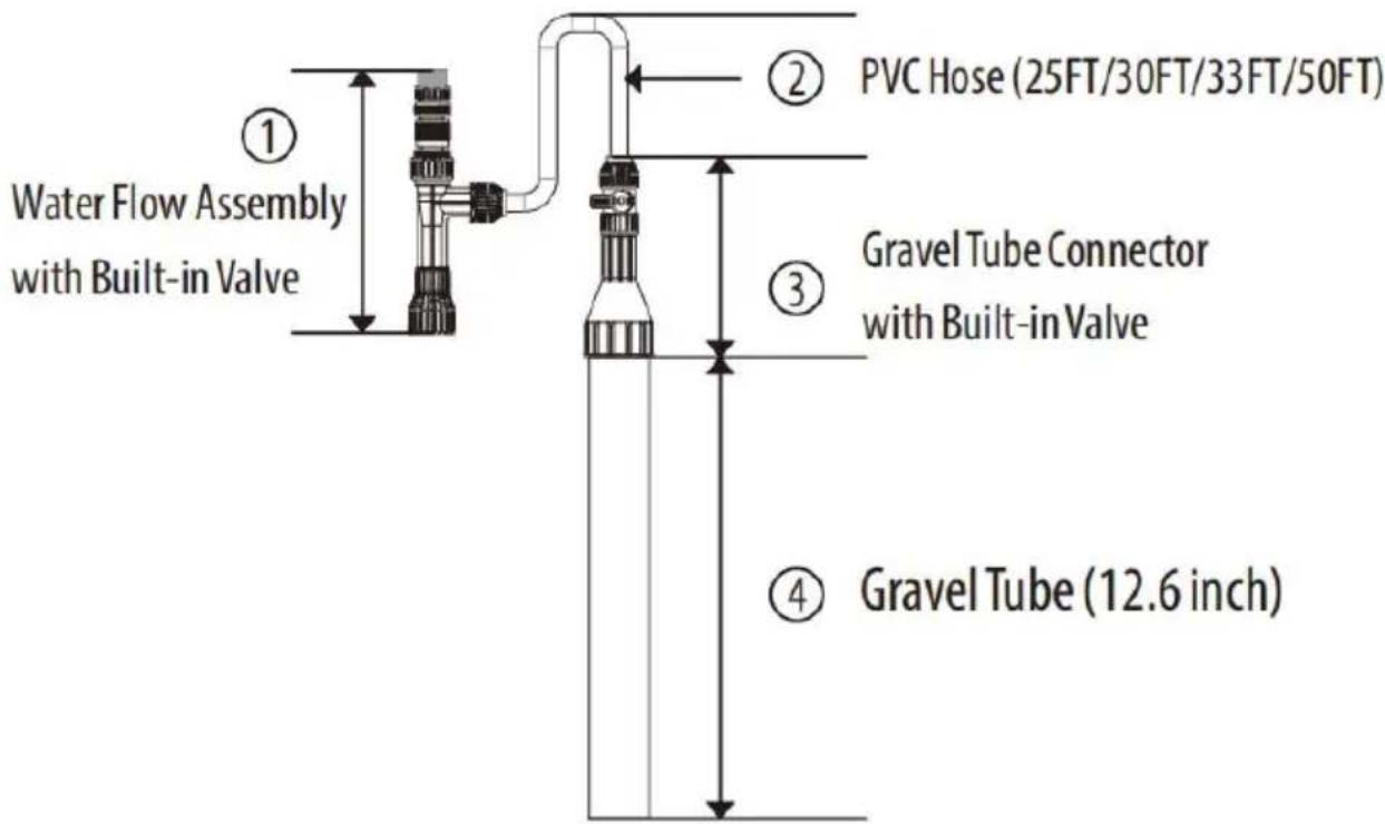 Vevor ASC-90 - Components - 1