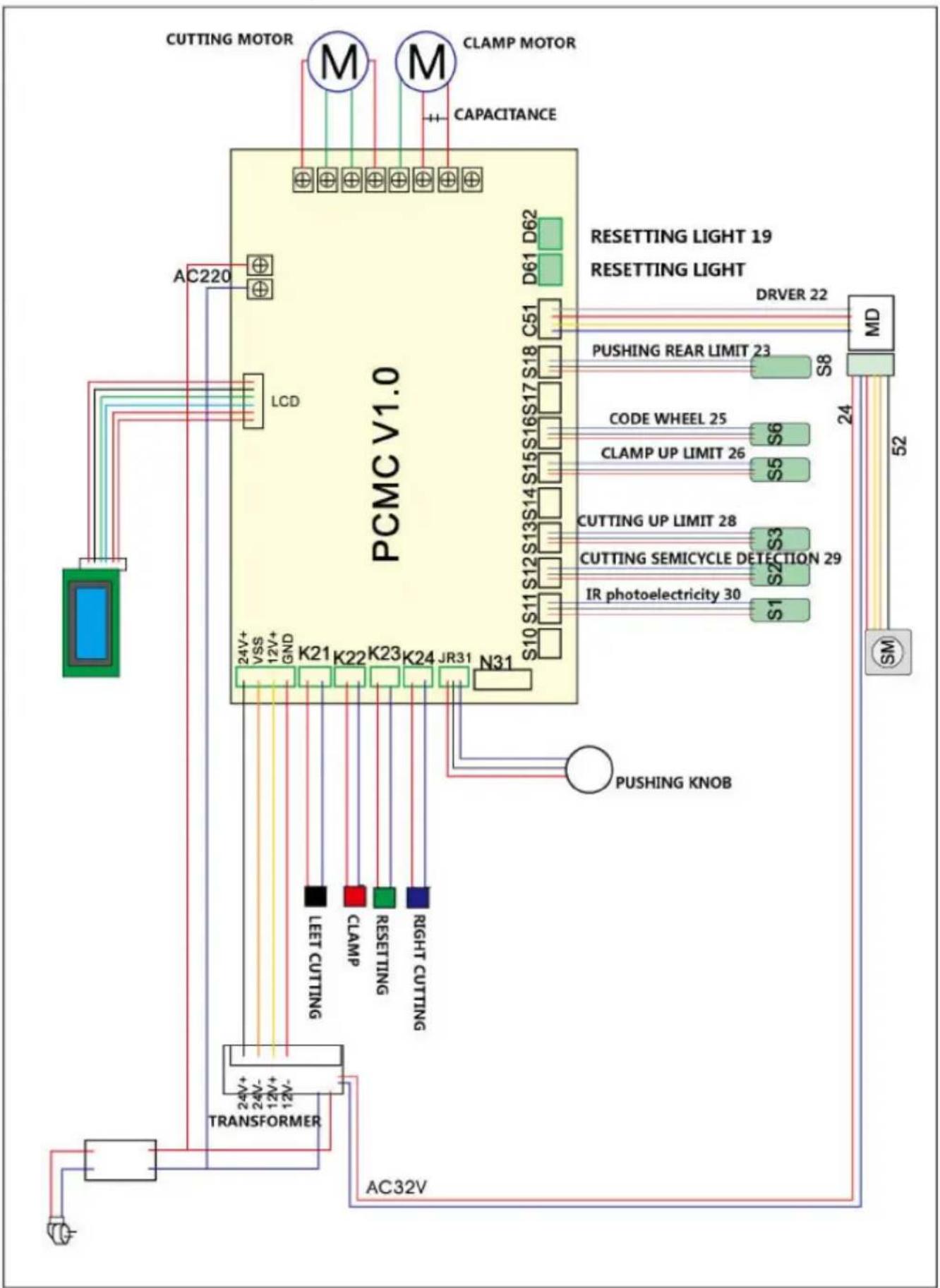 Vevor E490T - Maintenance - 1