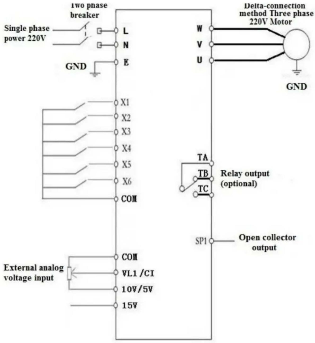 Vevor AT1-4000X - Eénfase-ingang, driefase-uitgang - 1