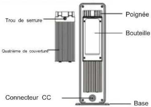 Trou de serrure Quatrième de couverture Poignée Bouteille Connecteur CC Base