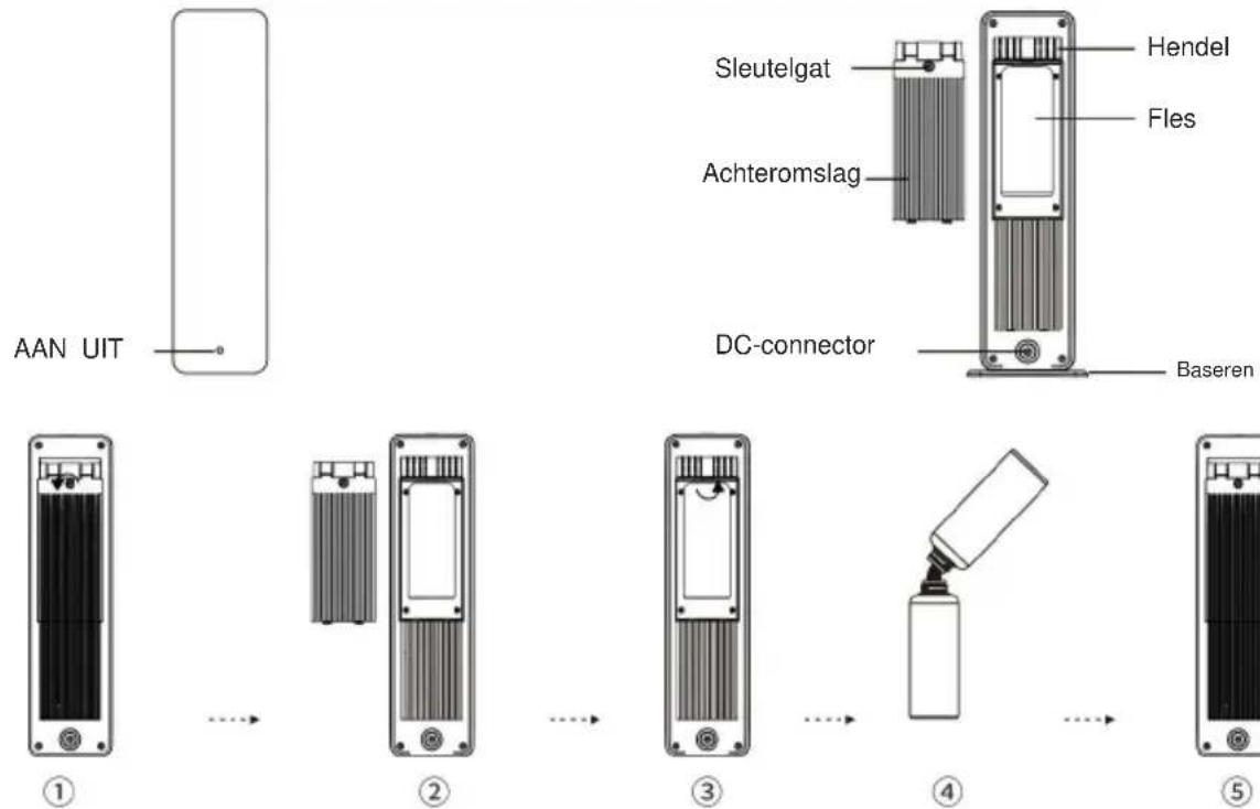 Vevor A316 - MONTAGESTAPPEN - 1