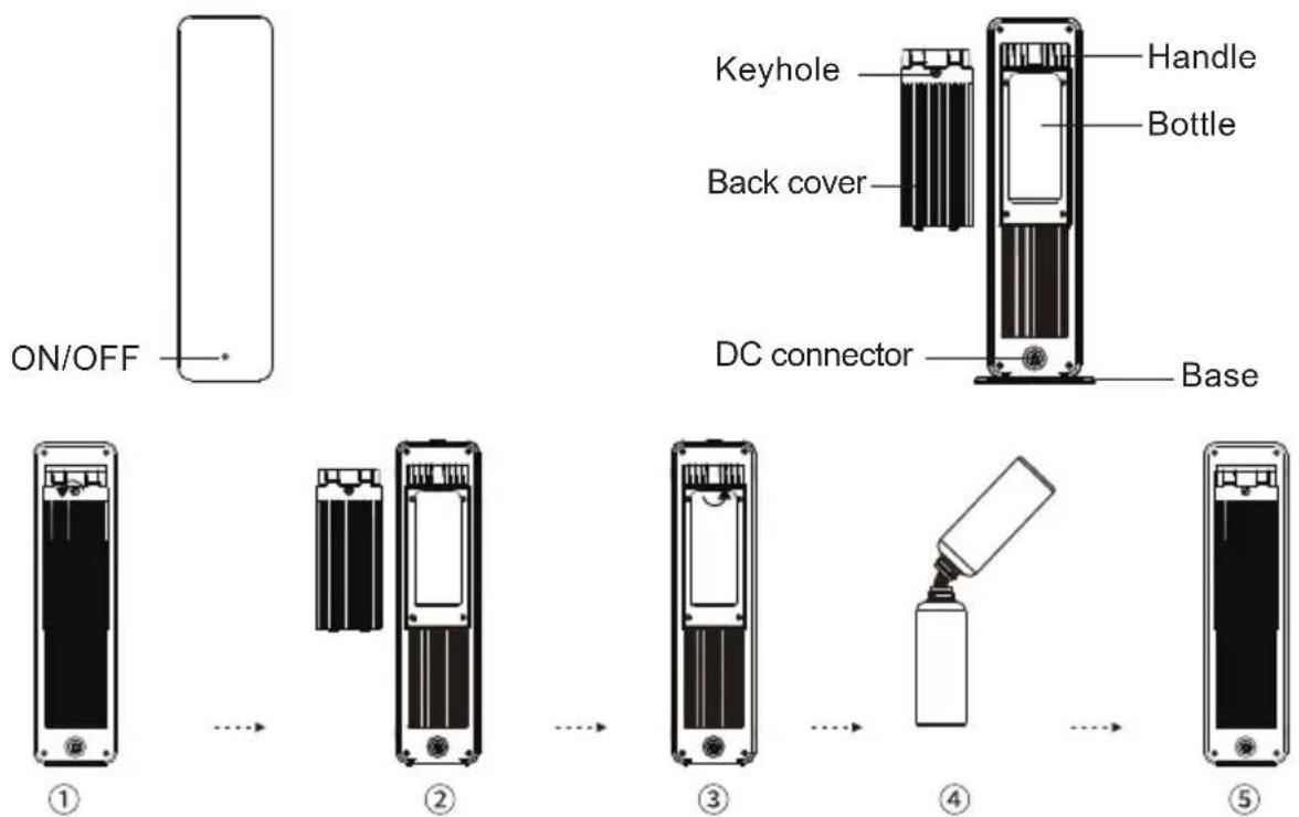 Vevor A316 - ASSEMBLY STEPS - 1
