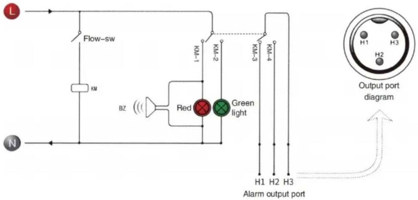 Vevor CW-3000 - ILLUSTRATION OF THE DEVICE - 6