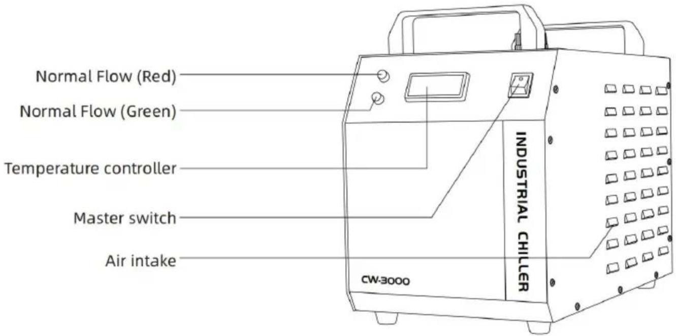 Vevor CW-3000 - ENDAST PROFESSIONELL ANVÄNDNING! - 1