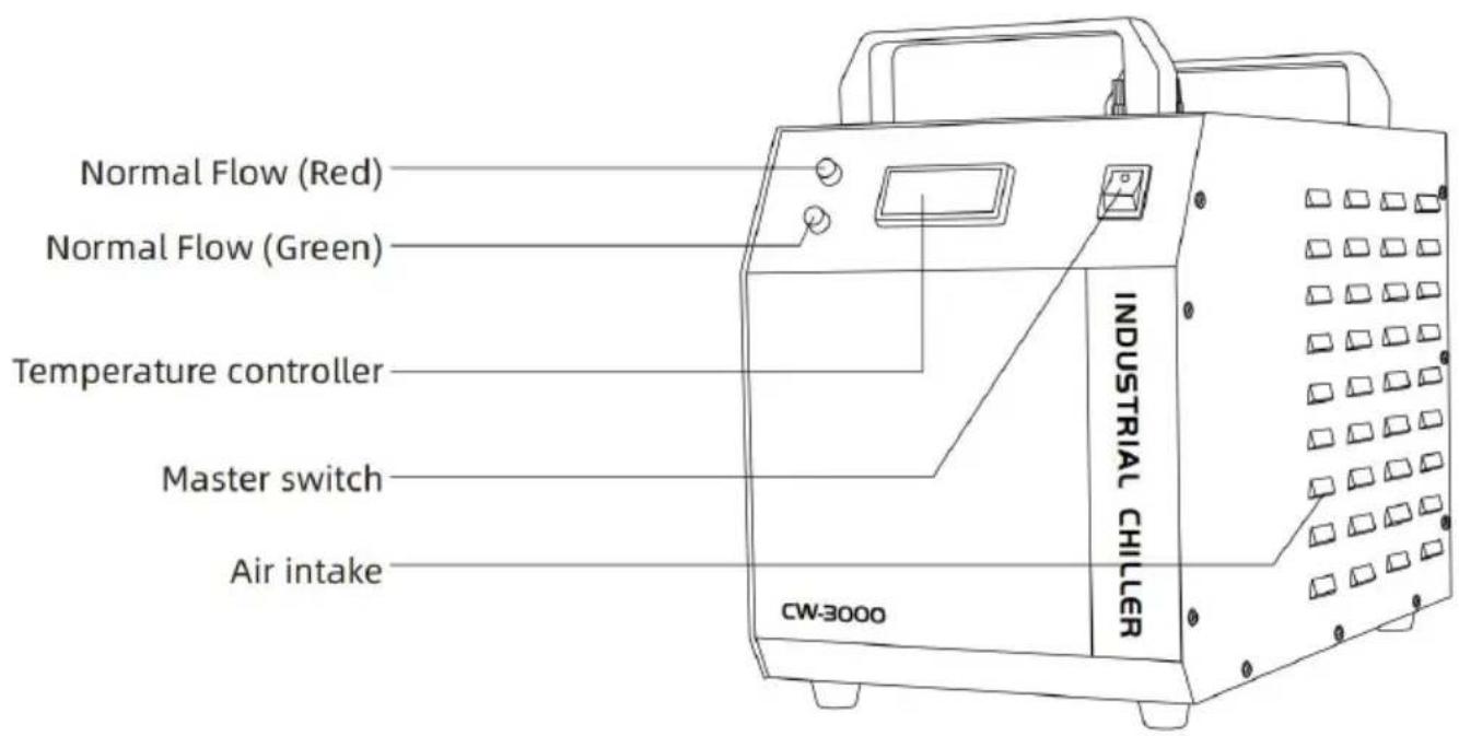 Vevor CW-3000 - PROFESSIONAL USE ONLY! - 1
