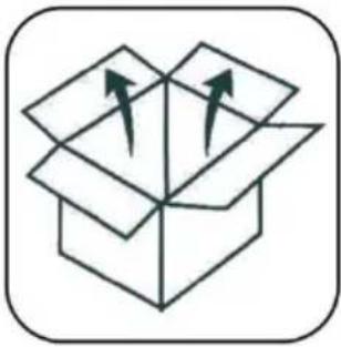 Vevor CW-3000 - PROCEDURE - 1