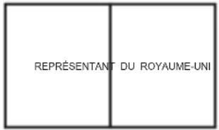 Vevor D3304 - Précautions à prendre pour l'installation du vérin de hayon électrique - 1