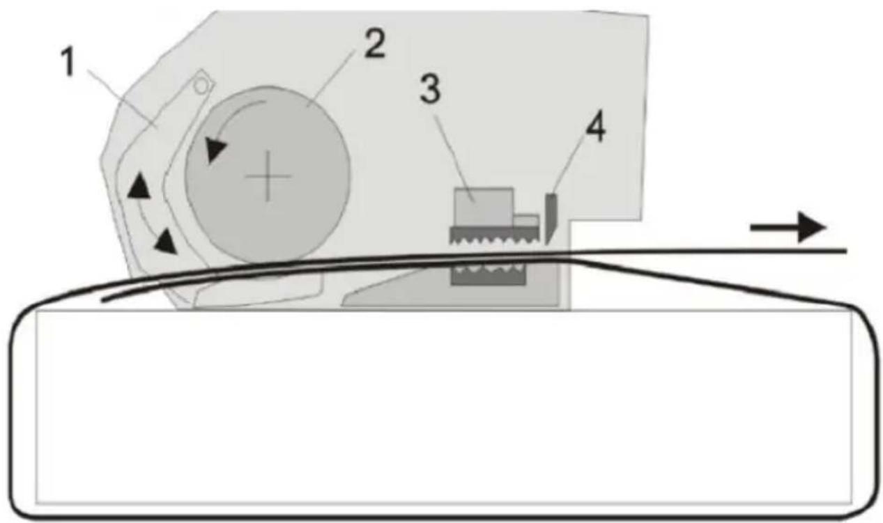 Vevor DS-19 - Operation function - 1