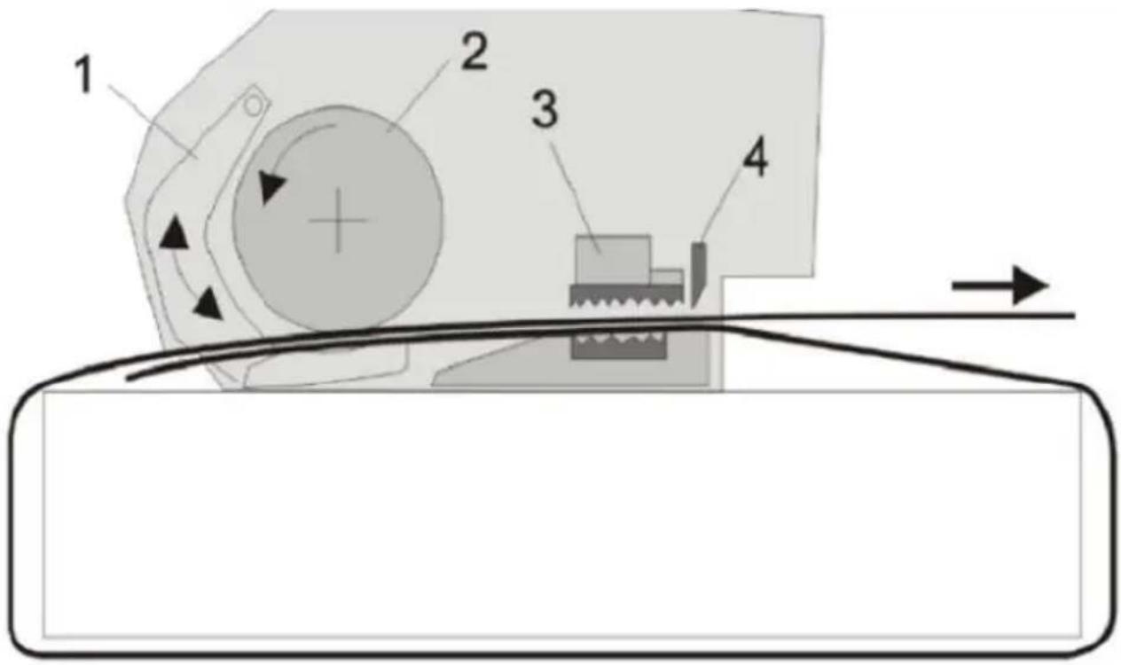Vevor DS-19 - Fonction de fonctionnement - 1