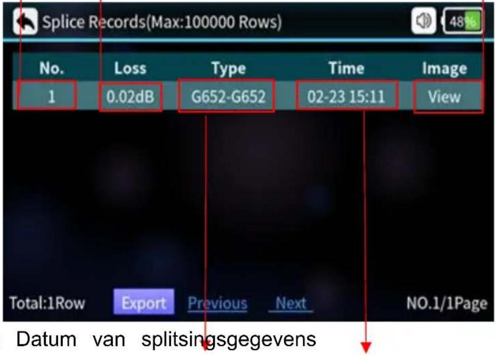 Vevor ALK-T3 - Controleer het splitsingsresultaat - 1