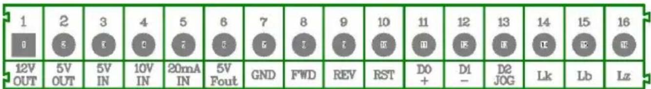 Vevor A2-8007M - Description of Control Ports - 1
