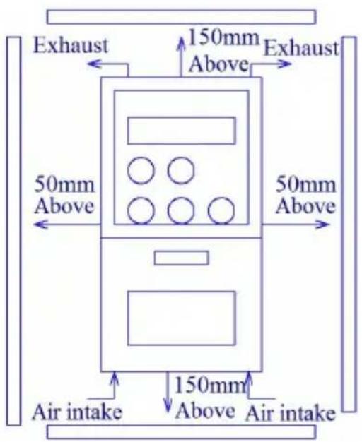 Vevor A2-8007M - Install space - 3