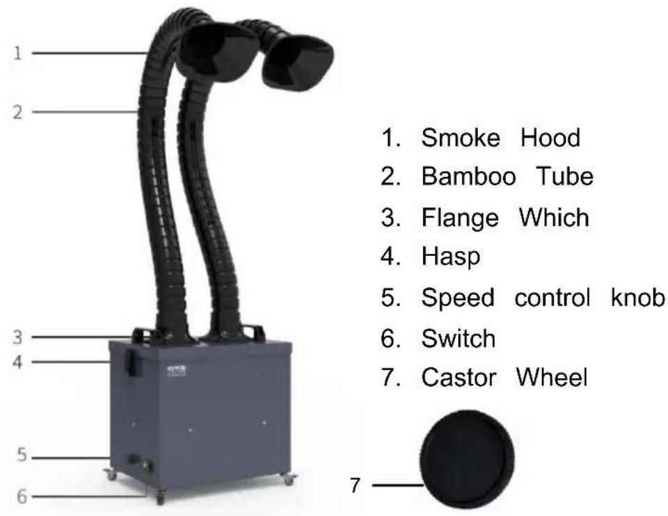 Vevor DX2000 - APPEARANCE STRUCTURE - 1