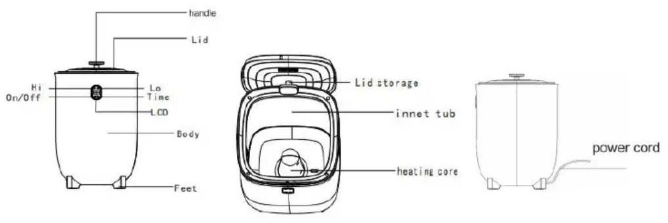 Vevor E1676 - CONTENTS - 1