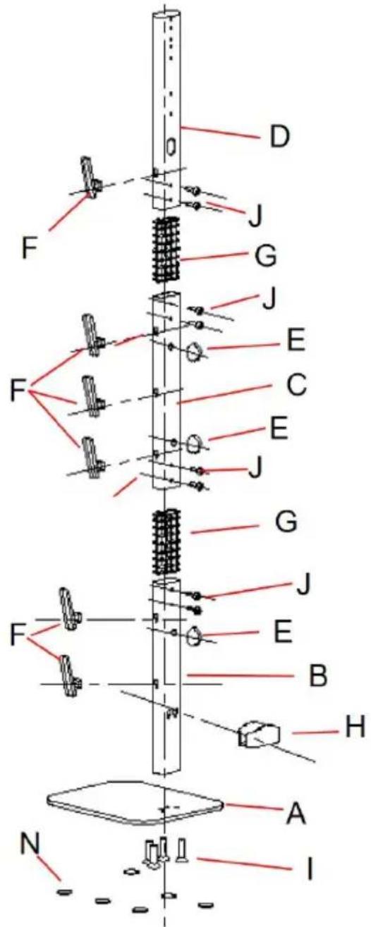 Vevor D17 - Product decomposition diagram - 1