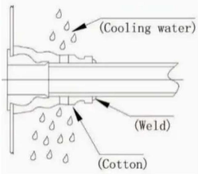 Vevor EATB12 - Screw thread link - 1