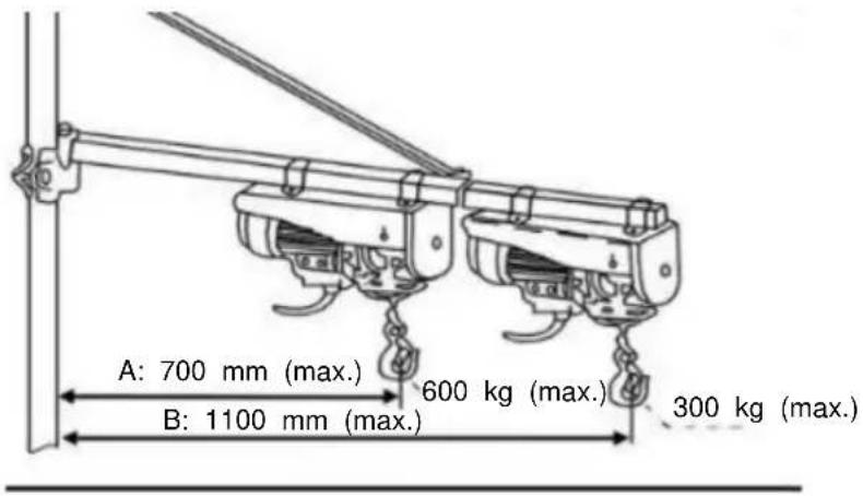 Vevor DHZJ-300/600KG - Installationsschritte - 9