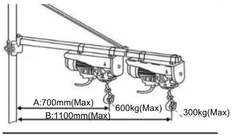 Vevor DHZJ-300/600KG - Installation Steps - 10