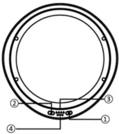 Vevor E1819Z - INSTRUKTIONER FÖR INDIKATORER - 1