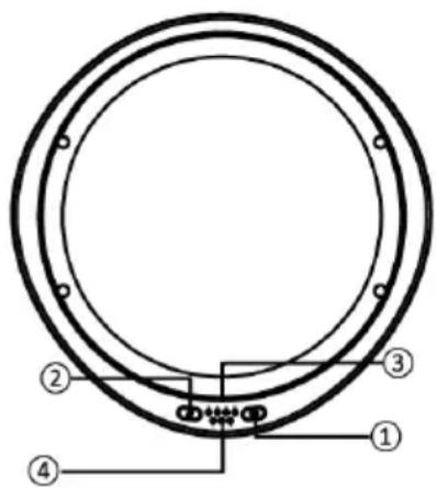 Vevor E1819Z - INSTRUCTIONS FOR INDICATORS - 1