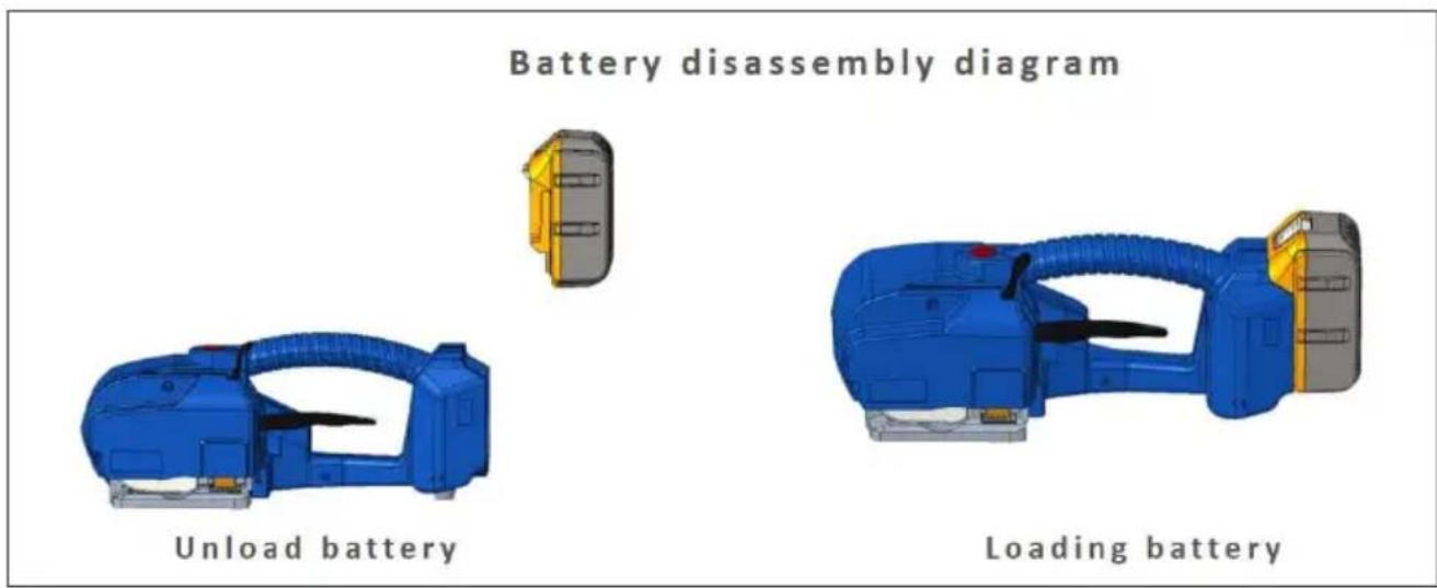 Vevor DS-16 - Batterieinstallation - 1