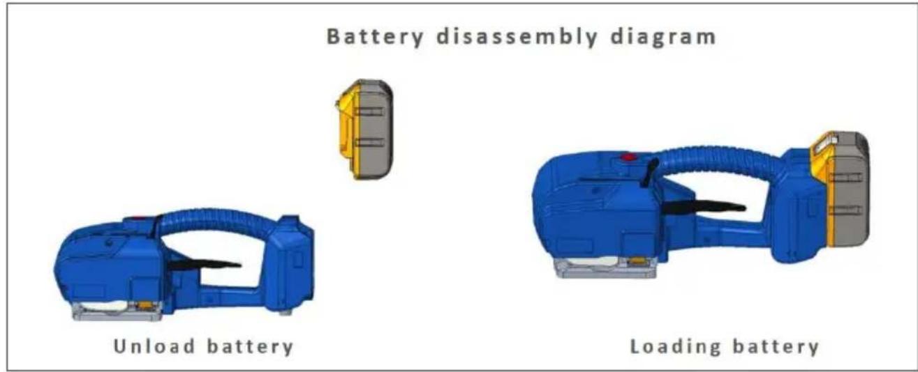 Vevor DS-16 - Installation de la batterie - 1