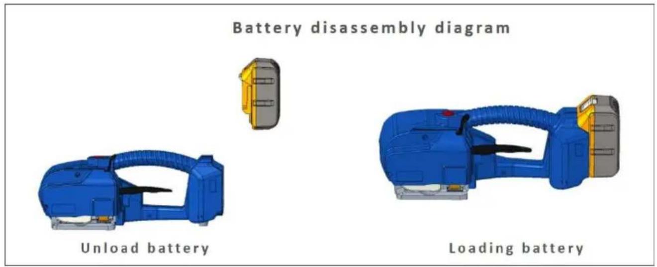 Vevor DS-16 - Installatie van de batterij - 1